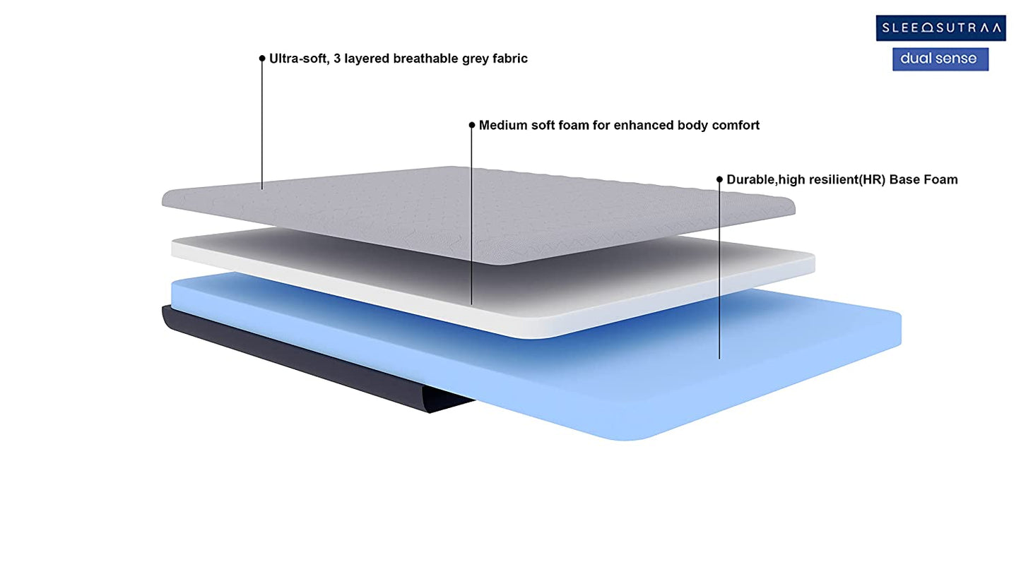 Dual Sense Medium Firm & Soft Reversible Comfort Mattress