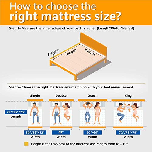 Viva Reversible Foam Mattress